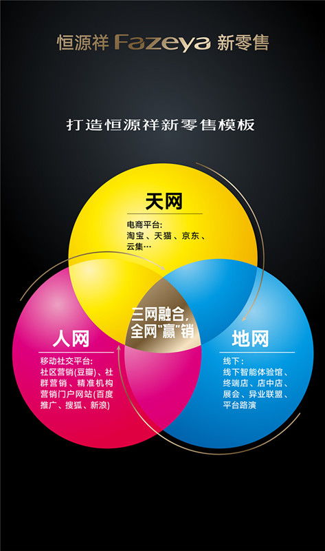 微羊科技董事長嚴李正出席恒源祥90周年慶典，共探互聯網銷售新未來